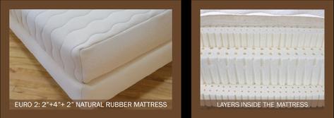 Natural latex mattress