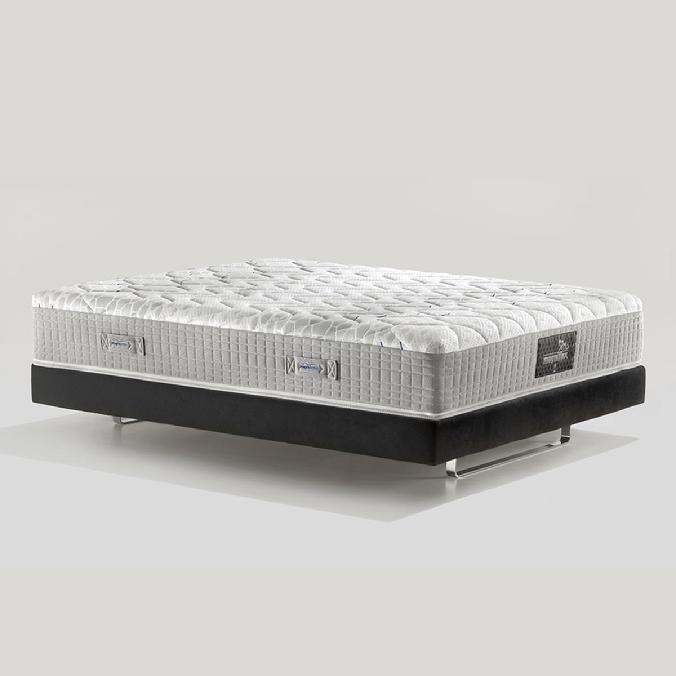 Magniflex Mattresses